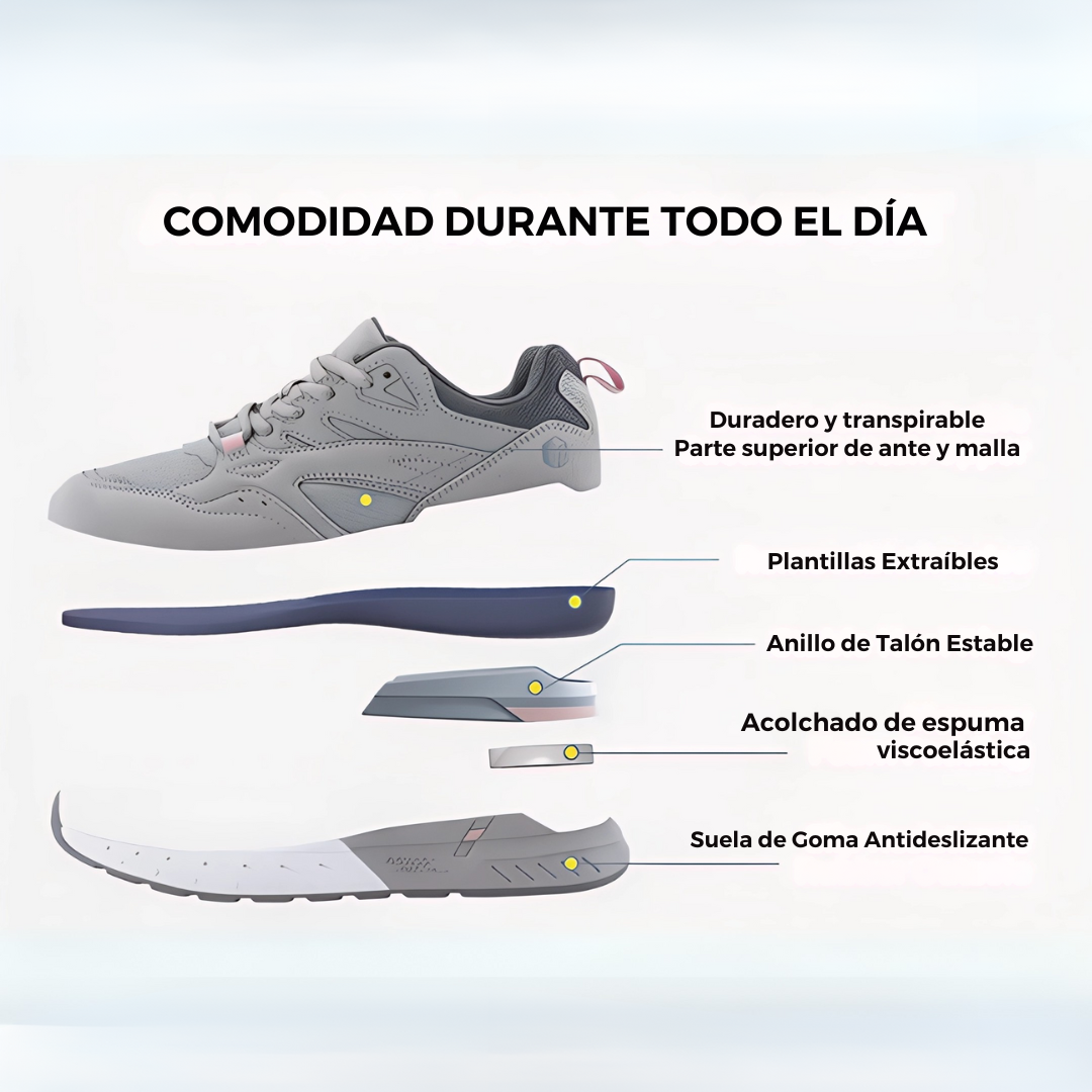 Zapatilla Ortopedica MaxComfort │ EDICIÓN LIMITADA PREMIUM