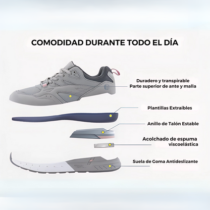 Zapatilla Ortopedica MaxComfort │ EDICIÓN LIMITADA PREMIUM