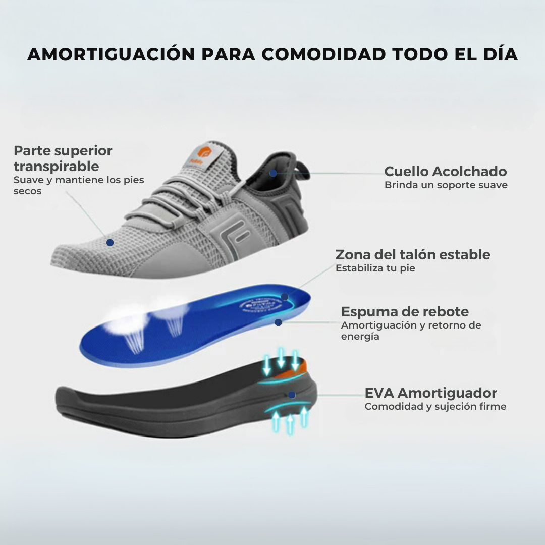 Zapatilla Ortopedica OrthoBalance │ EDICIÓN LIMITADA PREMIUM