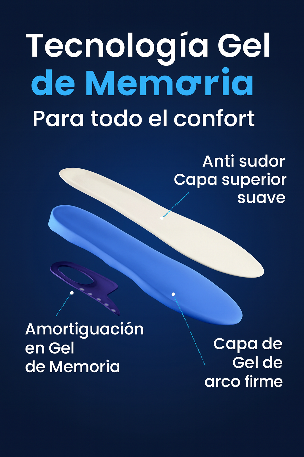 Plantilla de soporte resistente