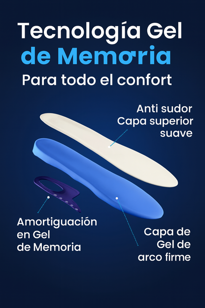 Plantilla de soporte resistente