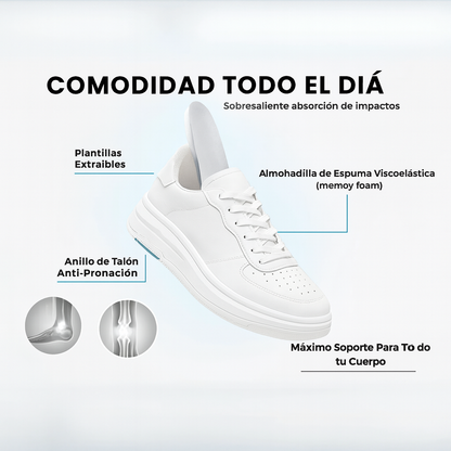 Zapatilla Ortopedica Force3 │ EDICIÓN LIMITADA PREMIUM